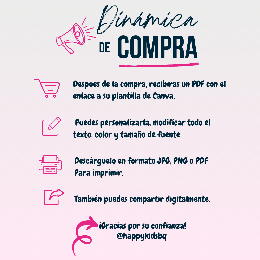 Invitacion de Cumpleaños Editable de Luli.